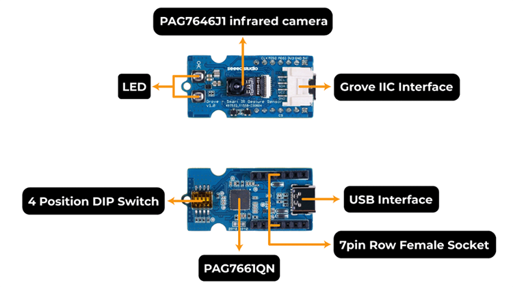 Seeed Studio Capteur de geste IR intelligent Grove 